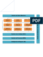 Funcionalidad Del Erp University Final