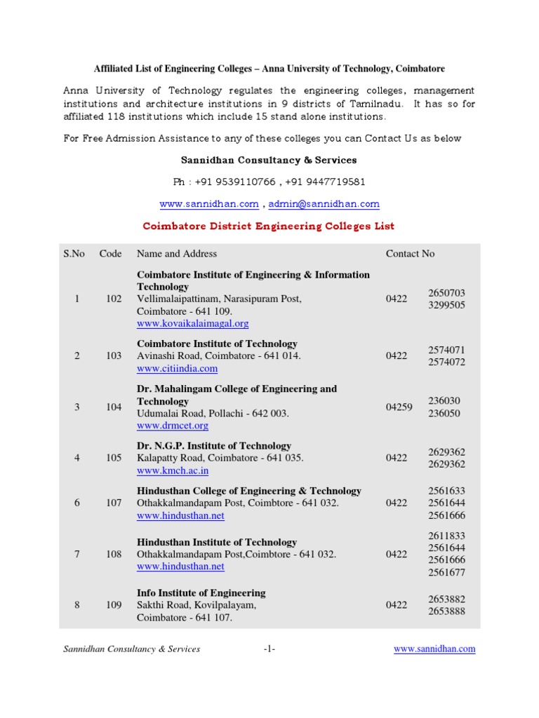 Anna University Affiliated Engineering Colleges.123174302 PDF