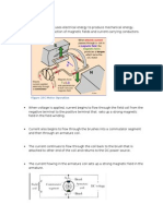 Figure 1DC Motor Operation