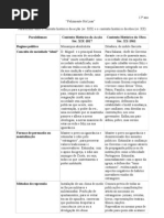 Paralelismo felizmente há luar