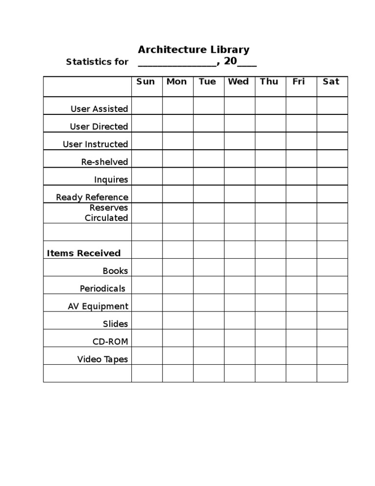 Daily Statistics | PDF