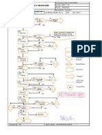 Process Flow Diagram: 10-12-2011 Part Name