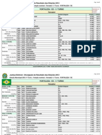 Eleições Vereadores 2012 Fortaleza