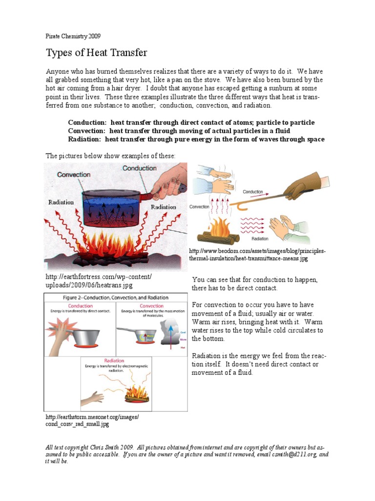 9 Types of Heat Transfer | Heat Transfer | Convection
