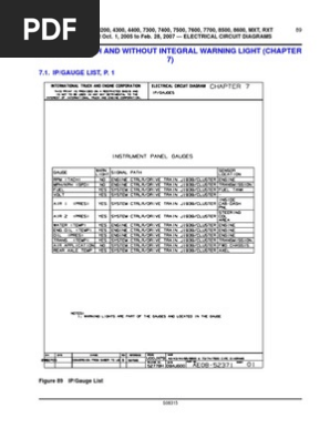 97 International 4700 Wiring Diagram - Fuse & Wiring Diagram
