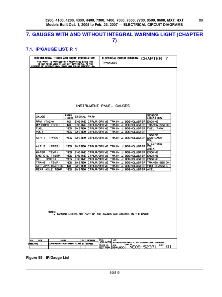 International Body &Chassis Wiring Diagrams and Info international truck 4300 wiring diagram 