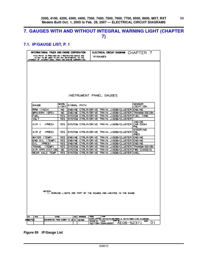 international 8600 fuse diagram data wiring diagram todayinternational body  \u0026chassis wiring diagrams and info international