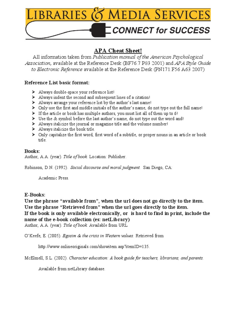apa cheat sheet 002 | Digital Object Identifier | Citation