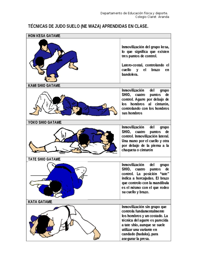 Tecnicas Judo Suelo Judo Deportes de combate Prueba gratuita de 30 días Scribd