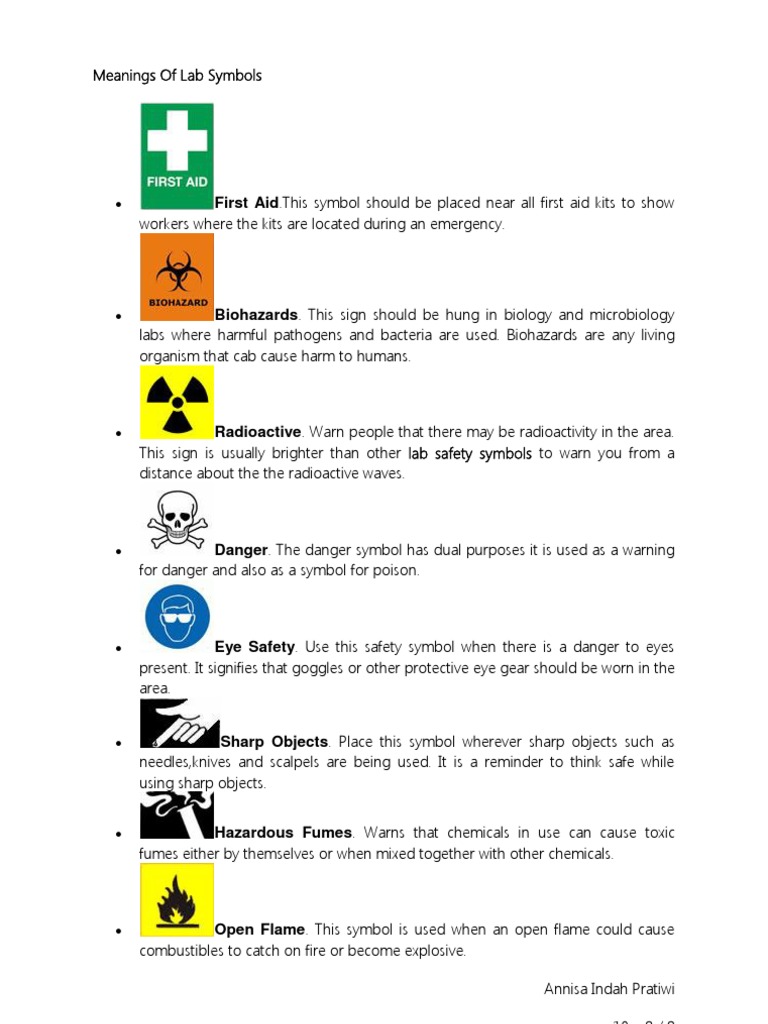 Meanings of Lab Symbols