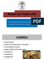 Modos de Producción