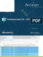 13032012 Analyses drop CS – GTV2111