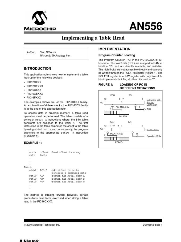 AN556 Implementing A Table Read PDF Pic Microcontroller