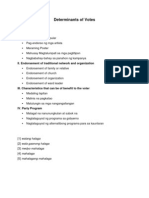 Determinants of Votes Stat