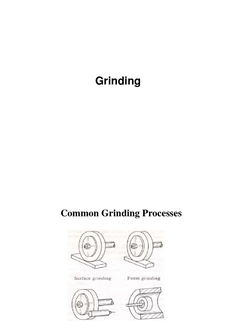 Economics of Grinding Processes | PDF | Grinding (Abrasive Cutting ...