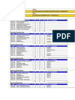 Pensum Administracion de Empresas