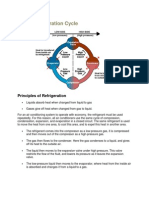 Basic Refrigeration Cycle