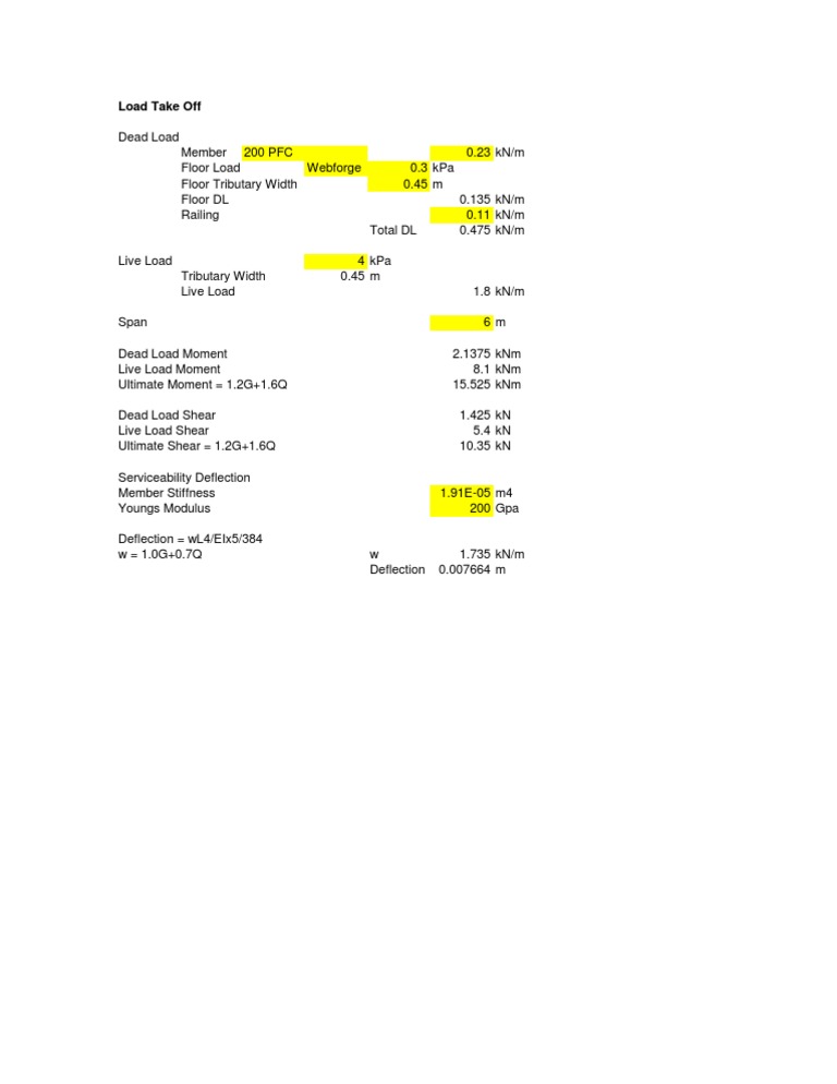 Load Analysis for Structural Members | PDF