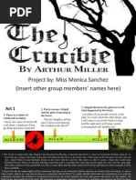 The Crucible Timeline Sample