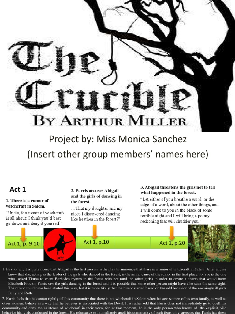 the crucible timeline sample Witchcraft Body, Mind, & Spirit