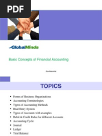 Basic Financial Accounting