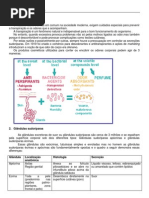Cosmetologia - Desodorantes e Antitranspirantes
