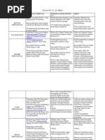 Download Perbedaan PT CV Firma by Naniy Chonnaniyah SN140930607 doc pdf