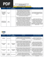 Linhas de Pesquisas e Projetos Administracao 2010