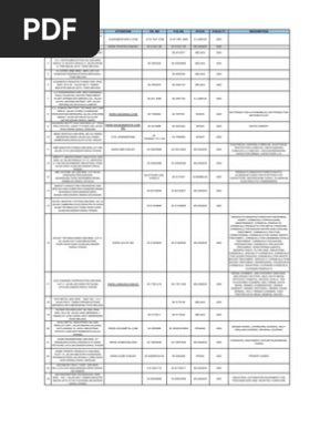 Industri Perkilangan Pdf