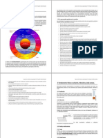 Apuntes de Acustica y Organologia Cap.1 & 2