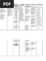 Download NCP of Difficulty of Breathing by cecil  SN14097540 doc pdf