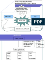 Download ISU AKTUAL by R Khairil Adi SHut SN14098139 doc pdf