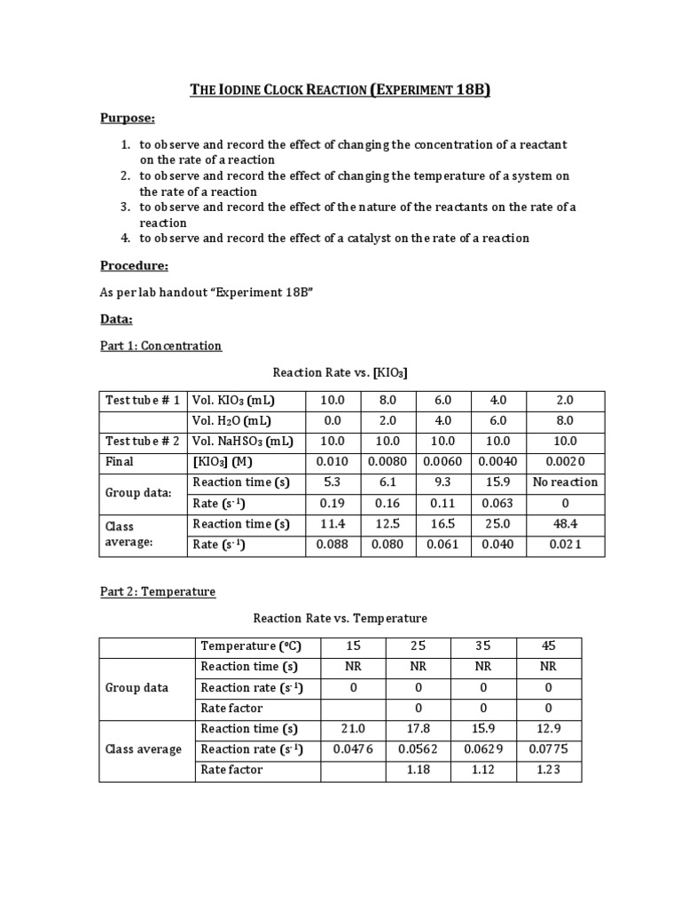 iodine clock reaction Reaction Rate Chemical Reactions