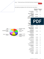 spring compentency summary report