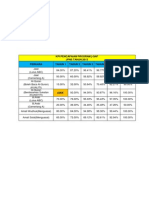 KPI j-QAF 2013