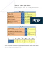 Studi Kasus Agregat Planning