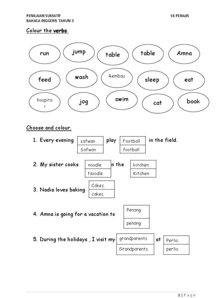 Latihan Bahasa Inggeris Tahun 3 Kssr - mariubuyana