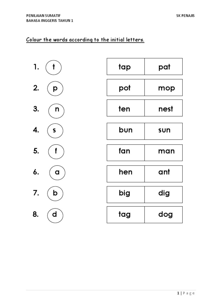 Contoh Soalan Saringan Tahun 1 Matematik - Soalan bn