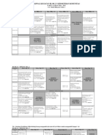 Jadwal Blok 23 Ked. Komunitas 2013