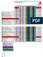 Notas Hasta El 9 de Abril