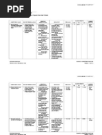 Download Silabus SMK  by cweetz_lulu SN141053888 doc pdf