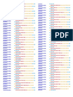 Todos Resultados Lotofacil