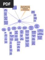 Download Radio Western 949 CHRW Org Chart by 949 CHRW Radio Western SN141060649 doc pdf