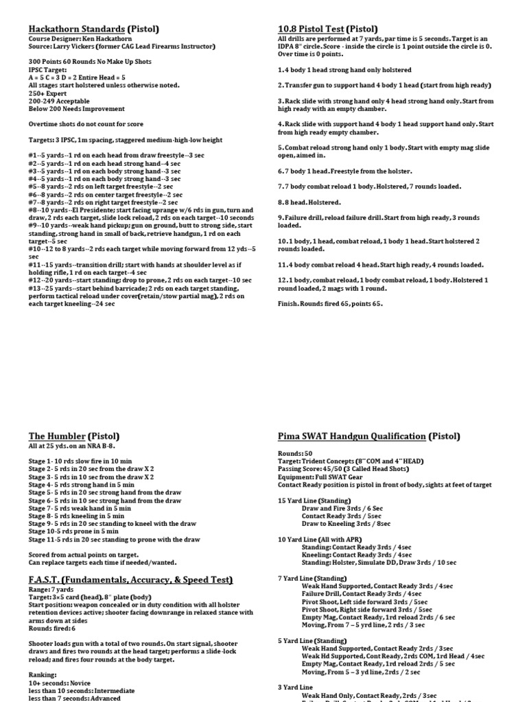 Range Drill Cards (28APR13) Magazine (Firearms) Shooting