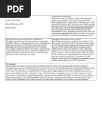 Download The Awakening Major Works Data by Aster Phoenix SN141069940 doc pdf