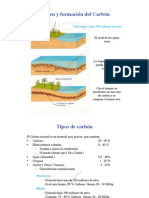 7-_Combustibles Fósiles