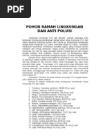 Download Pohon Anti Polusi by Afitania Anggraini SN141071760 doc pdf