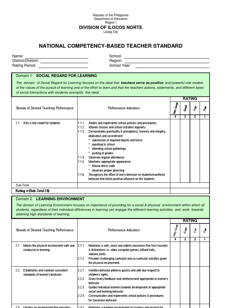 NCBTS Form | PDF | Educational Assessment | Curriculum