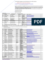 Examination Pattern of Psu 2012-13 Syllabus for Hal Ntpc Bhel Ongc, Iocl, Isro, Gail, Sail