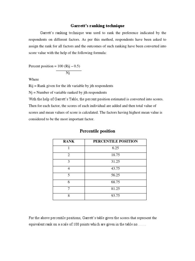 Garrett Ranking PDF Economies Business